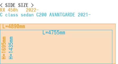 #RX 450h + 2022- + C class sedan C200 AVANTGARDE 2021-